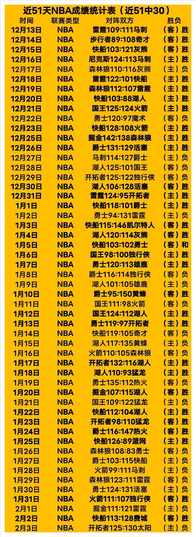 馬來西亞驚,爆冷門逼平,韓國,博鱼体育官网,博鱼体育app,博鱼体育APP下载