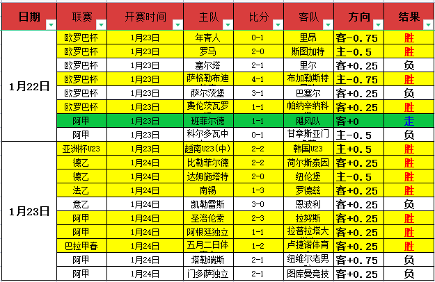 布鲁诺,费尔南德斯,拉特克利夫,博鱼体育官网,博鱼体育app,博鱼体育APP下载