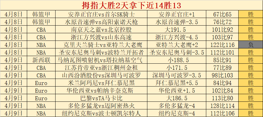 利物浦今夏,自由球员全,走后,博鱼体育官网,博鱼体育app,博鱼体育APP下载