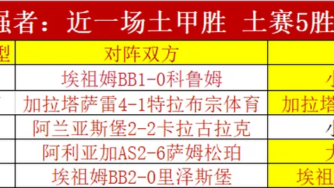 布朗尼获太阳队试训邀请，预计访问计划内